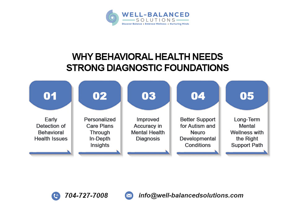 top-5-benefits-of-comprehensive-diagnostic-evaluations