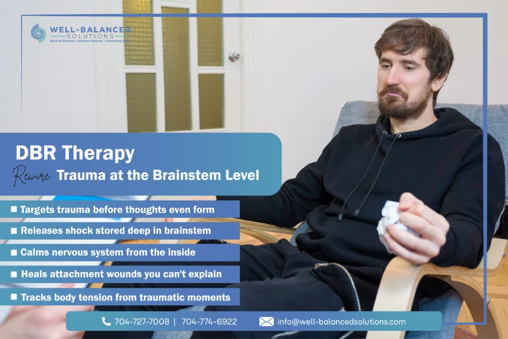 DBR Therapy: Rewire Trauma at the Brainstem Level: